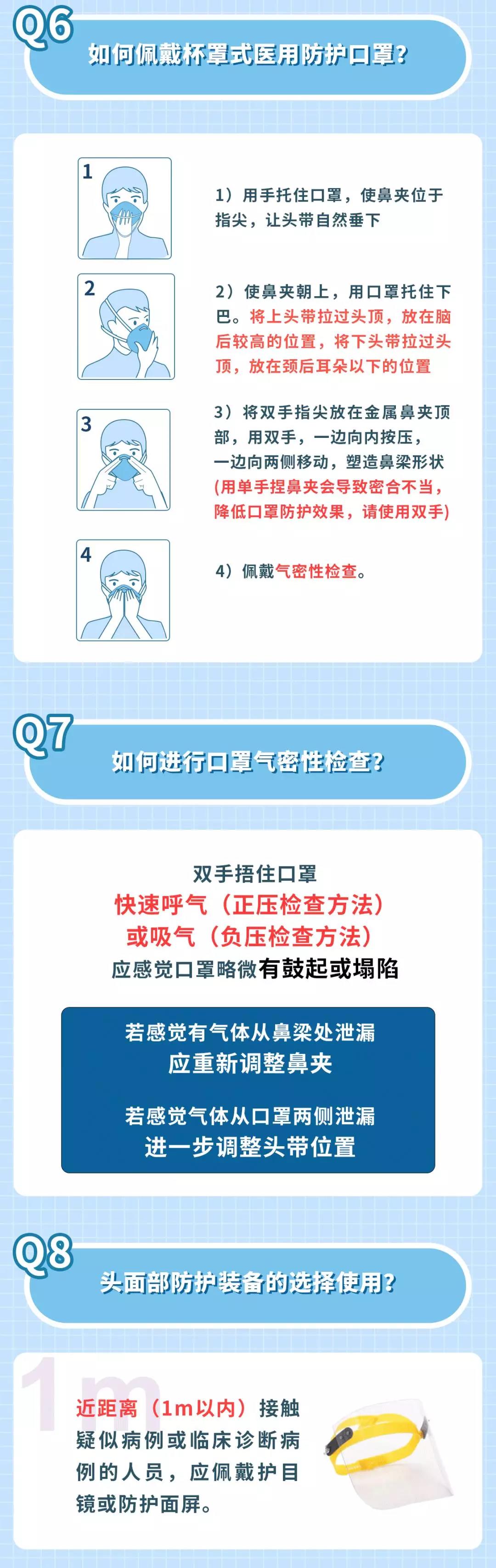 新型冠状病毒防护措施